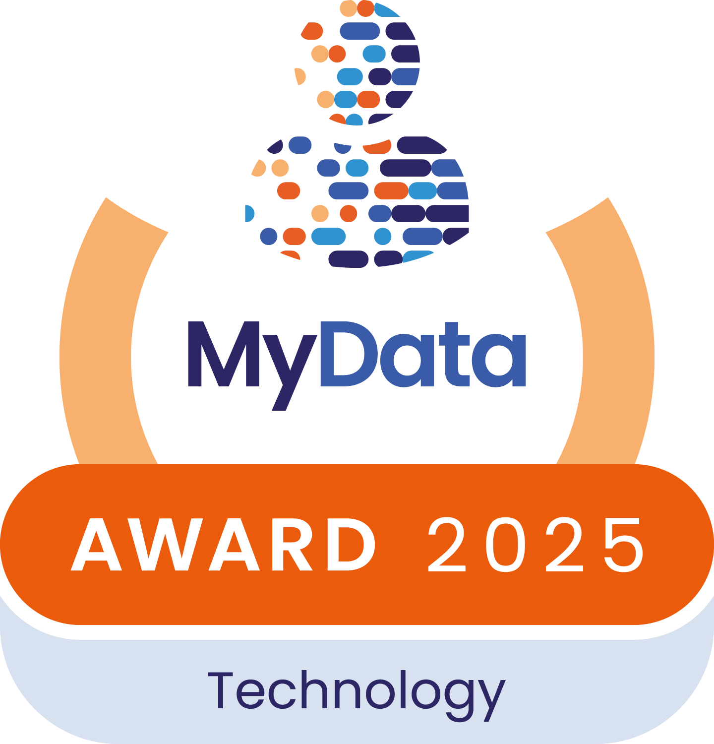 MyData award 2025 - Thought Leadership