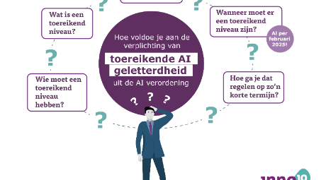 AI-geletterd-blog