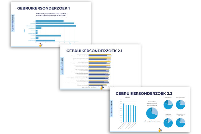 onderzoek @300x onderzoek @300x